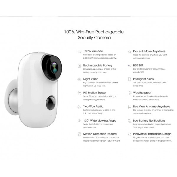 2019 Upgraded Rechargeable Battery-Powered Indoor/Outdoor Wireless Security Camera HD Wire-Free 2-Way Audio Night Vision Alarm Alert & PIR Motion Sensor w/Built-in SD Slot