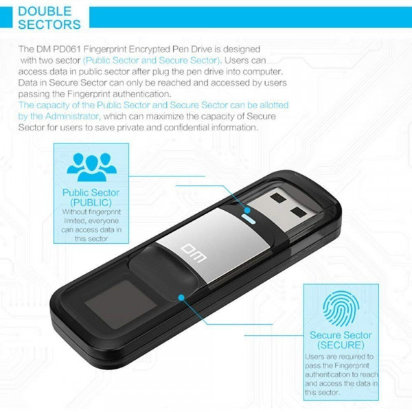 DM Fingerprint Encrypted Pen Drive Dual Storage Security Memory USB 3.0 Stick