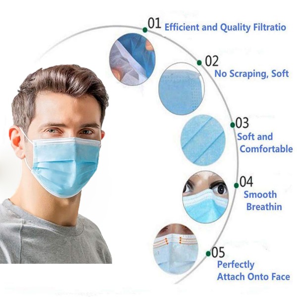 50Pcs Face Mask Protective Cotton Mouth Face Masks Anti Dust Mask Windproof Three Layer Mask Independent Packaging (50 PCS)